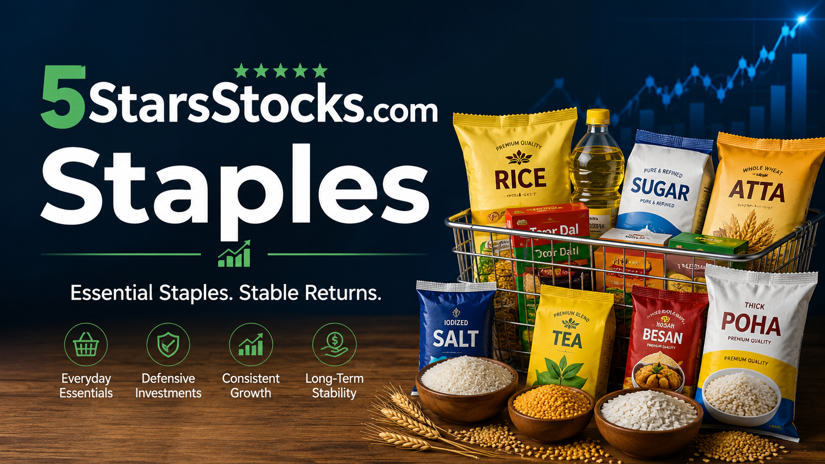5StarsStocks.com Staples